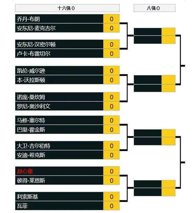 黄喜灿现年27岁，司职前锋，是现役韩国国脚。